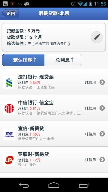 网上的360贷款可信吗_360贷款_360金融