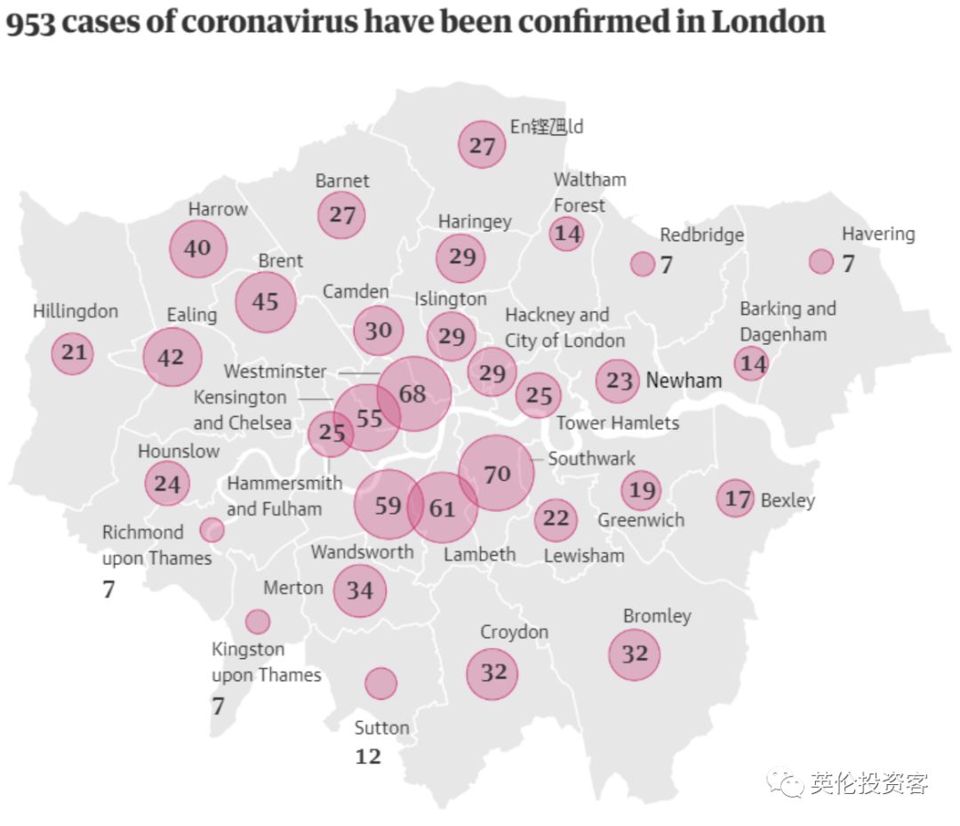 英国疫情升级 政府终于回应封城 进出伦敦不受影响