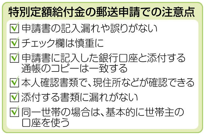 日本政府10万元补助 频频出现发放事故