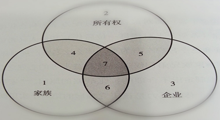 今年三月,新三板企业南菱汽车董事长邓曦晖被其老婆马春欣开除的新闻