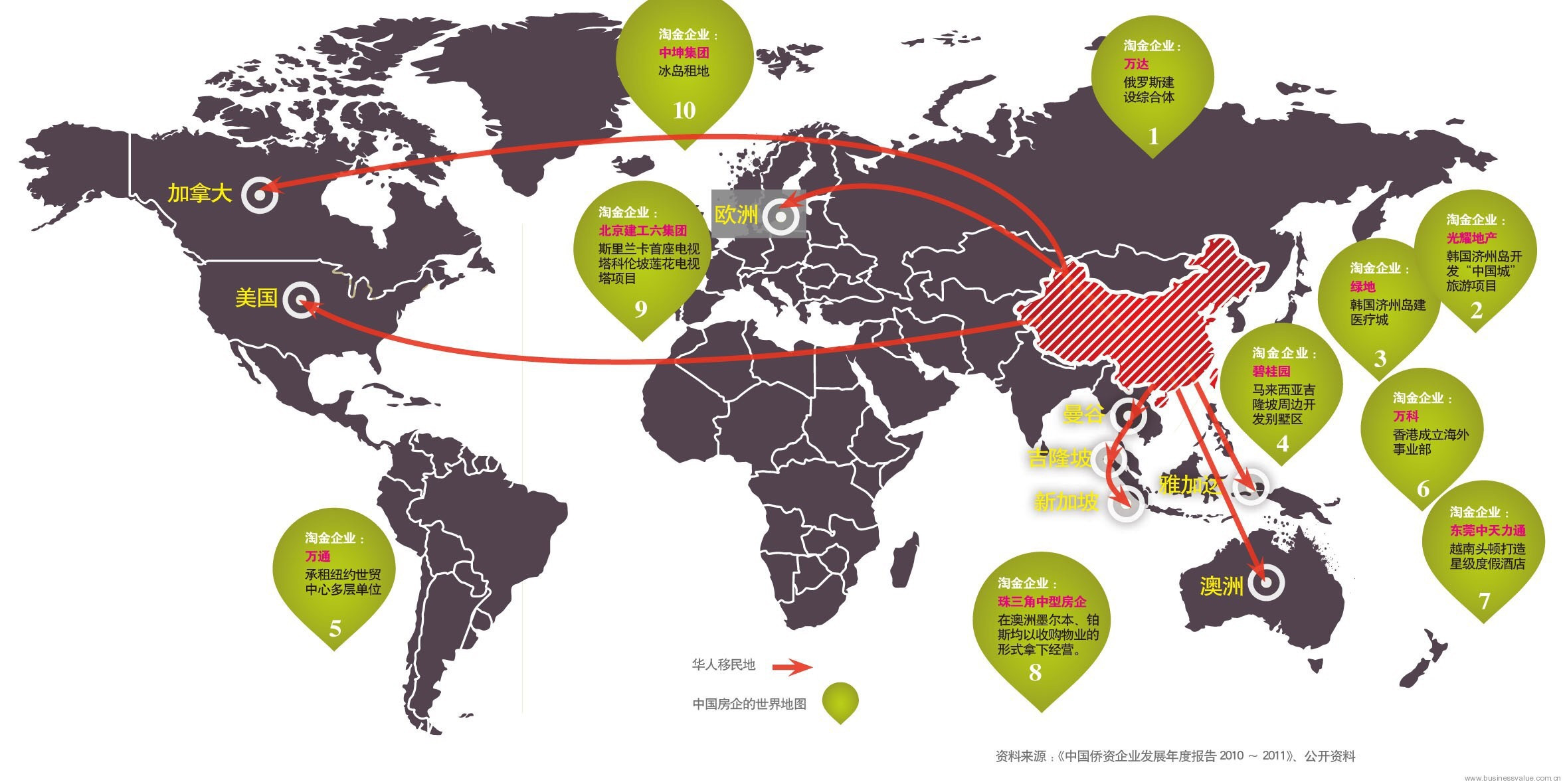 中国的国际贸易与投资环境全面转坏