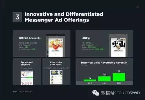 丁俊晖挪广告获赞_丁俊晖的广告收入