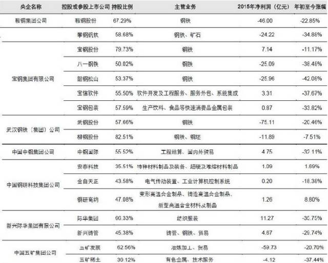 中国神铁来了,利好这些股票统统涨停!_财经头