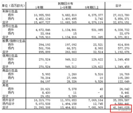 欧盟总统_2015欧盟gdp(2)