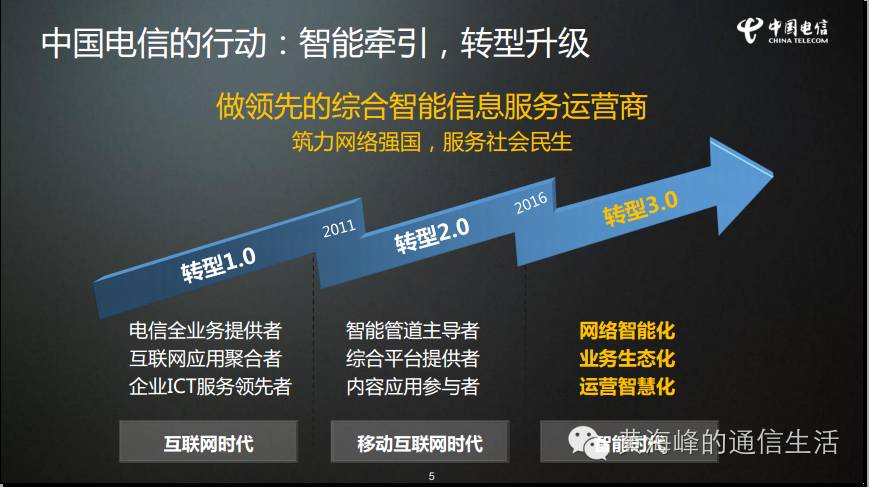 中国电信董事长杨杰详解转型3.0战略实施规划