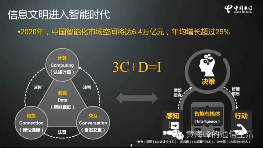 三位一体,拓展新型ict应用生态 以云,大数据和"互联网"三位一体