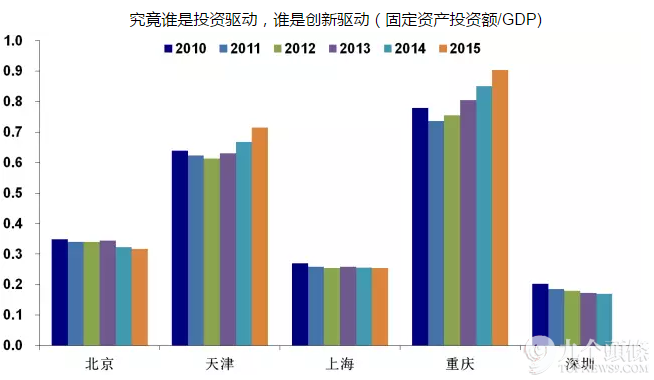 logo是什么意思_gdp增高是什么意思(2)