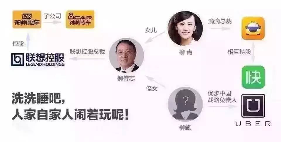 柳传志滴滴uber合并竟是柳二代的一盘棋丨艾问