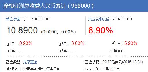蚂蚁金服的10元轻定投理财包赚不赔?真相原