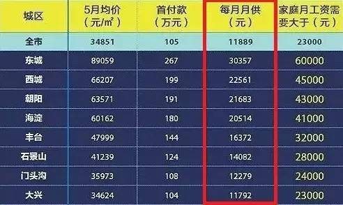 文义_文义的收入指哪些(2)