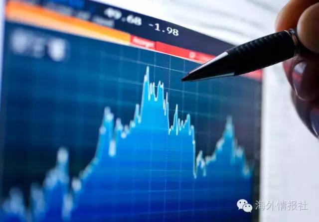 什么?购买QDII基金的费用是直接投资海外基金