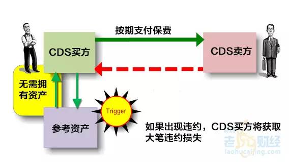 热贴：重磅！大空头来了,房地产资金或套死在山顶