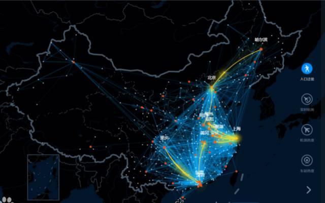 中国人口迁移图