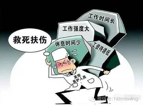 医生和一个妇女_一个医生的收入