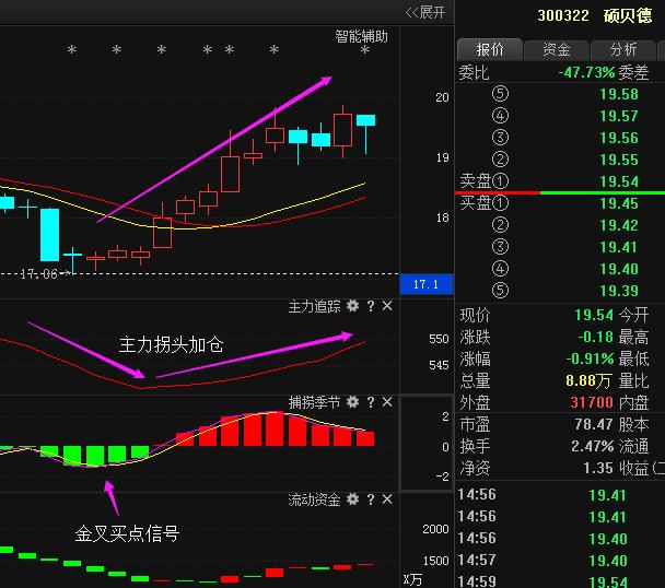 收入证明_营业收入定义(2)