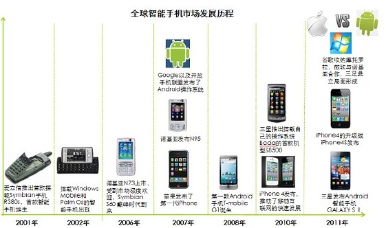 如何在历史发展的大视野中认识中国这一概念。