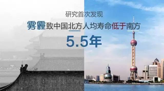 中国人均住宅_中国历史人均寿命(2)