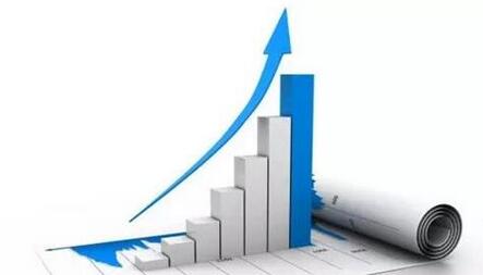 沪指10月走高概率很大_财经头条