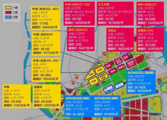 广州188亿放11宗靓地!广钢海珠万宝白云新城全部2万起