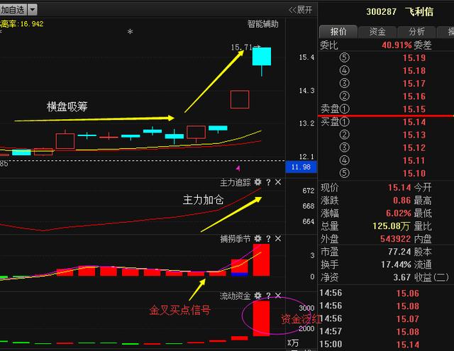 收入证明_营业收入定义(3)