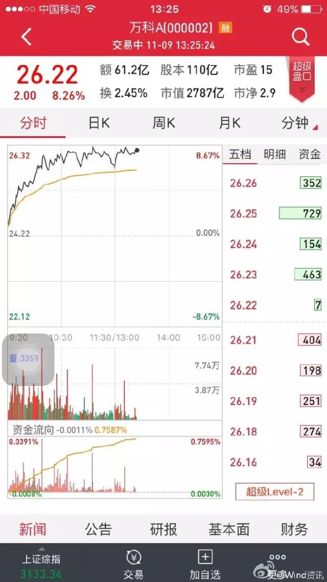 川普逆袭成总统，许家印提前八年埋伏，终成大赢家！