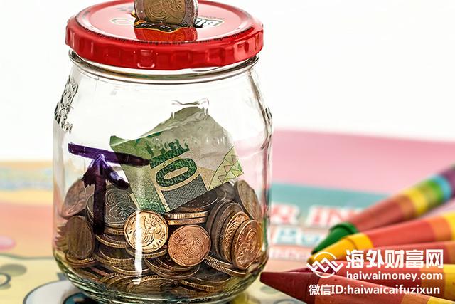 买房买股外还投什么?看看另类投资有啥作用_