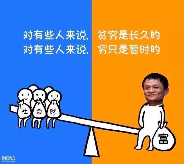 30张思维对比图:穷人和富人到底差在哪?