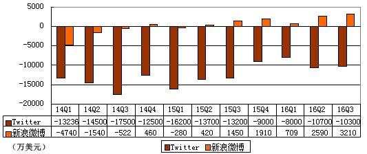 d6ce4d95ad6bdb464a85a3a9f154275d.jpeg