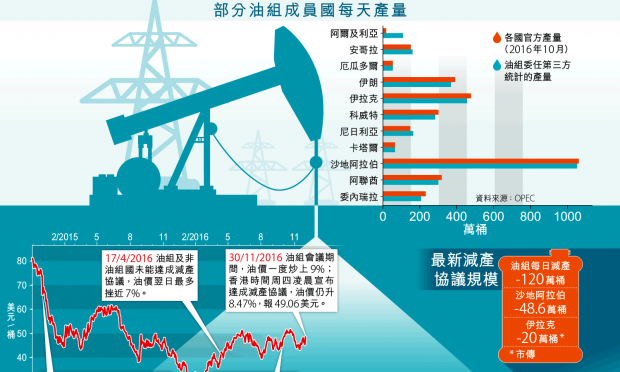 点击图片查看详情 伊朗石油化工篮球_伊朗石油出口收入(3)