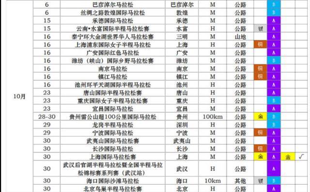 世界各国gdp排名_人均gdp5000美金(2)
