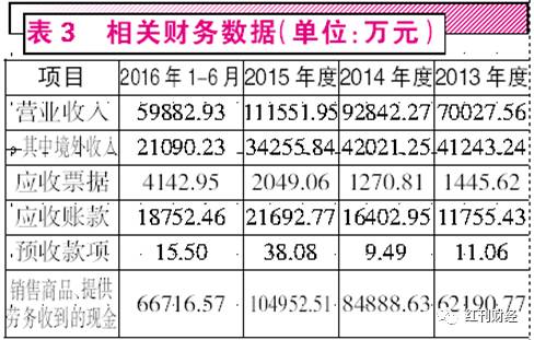 小科员肖致远_收入核算股科员(2)