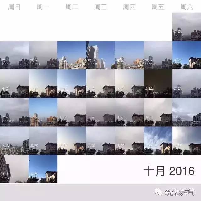 北京的雾霾之谜,天灾还是人祸?