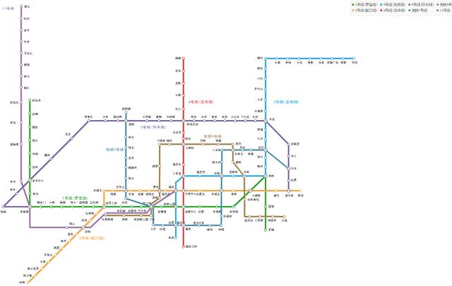 深圳地铁线路图高清版