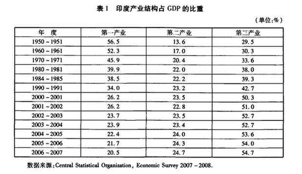 我国人口有多少亿_中国人口有多少亿 2019年末大陆总人口突破14亿(2)