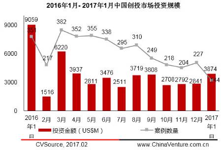 30万左右的车_一年30万收入