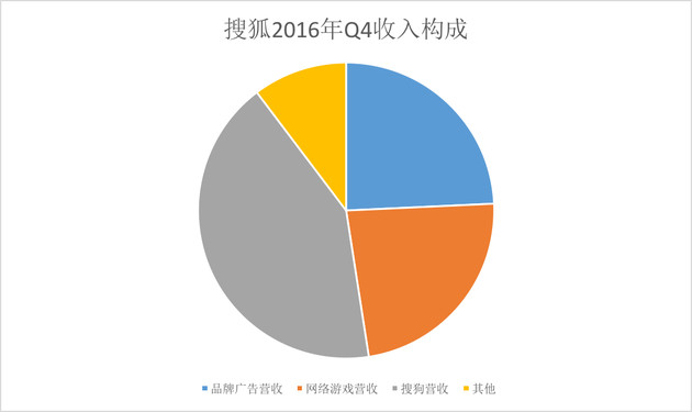 经济半小时 下载_经济半小时 2.2 For iPad(2)