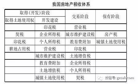 中国人口年龄结构图_人口年龄划分