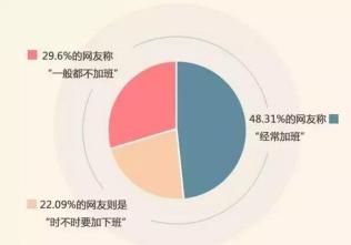 内蒙古人口统计_中国2013人口统计