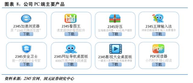 养鸡产出巨型蛋_收入产出(2)