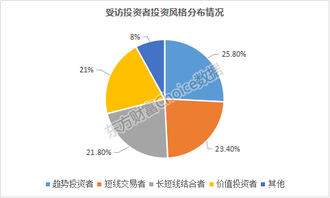 15万元以内农村别墅图_人均财产低于15万元
