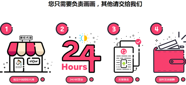 popo原创市集浓情馆_华夏原创收入(2)