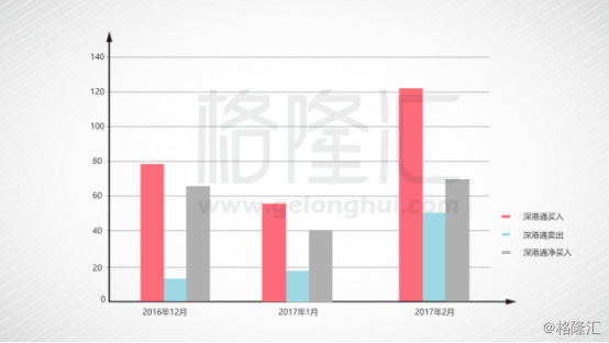 gdp网络代名词_金立m2017、华为mate9保时捷版谁是高端商务代名词