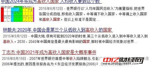 吕子乔高收入的人_中国人高收入