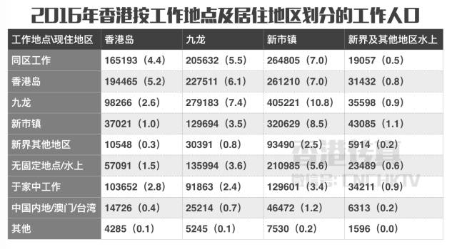 收入证明_什么叫收入水平(2)