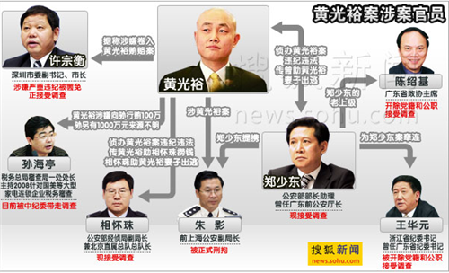 黄光裕老婆杜鹃犯内幕交易罪,判处有期徒刑三年六个月,并处罚金二