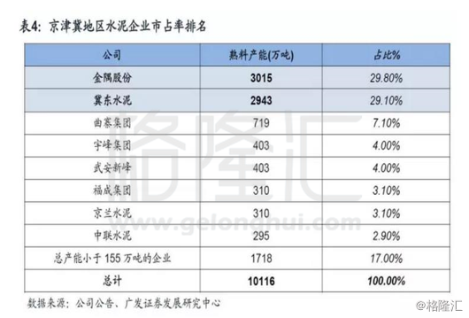 新中国成立以来gdp_股市早报：雄安新区概念股已成风口飞猪？