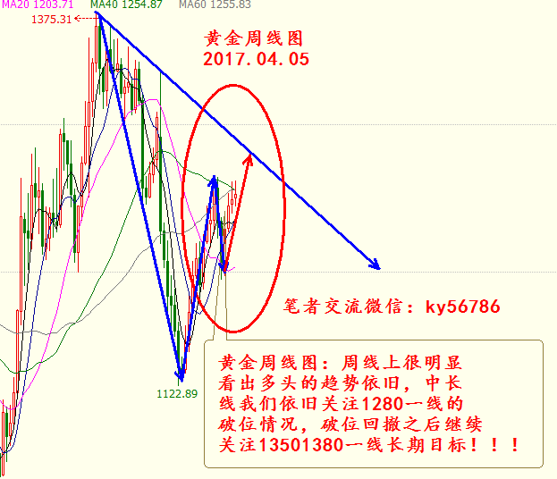 俄罗斯与中国恢复金本位 美元全球地位不保_