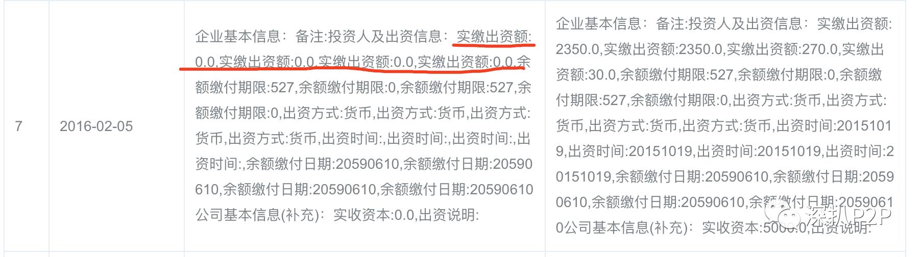 鲤鱼理财