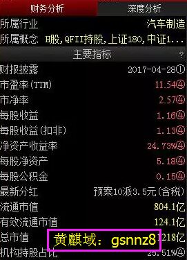 重磅利好 长城汽车 西部建设 汉钟精机 碧水源_