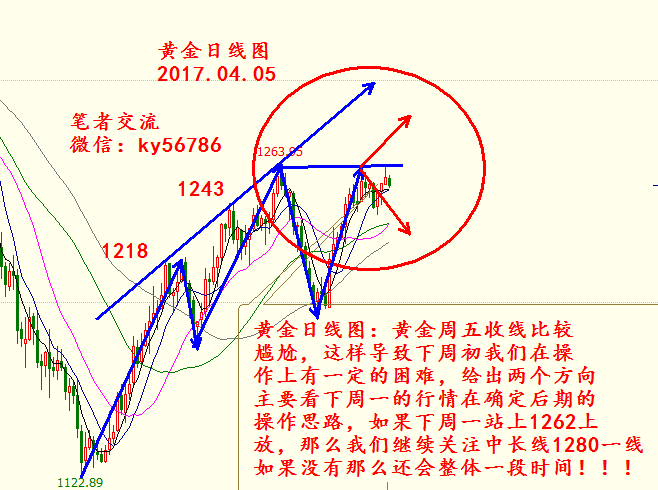 俄罗斯与中国恢复金本位 美元全球地位不保_
